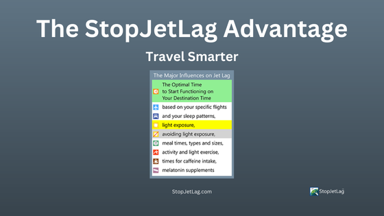 Travel Smarter with StopJetLag Travel Smarter with StopJetLag